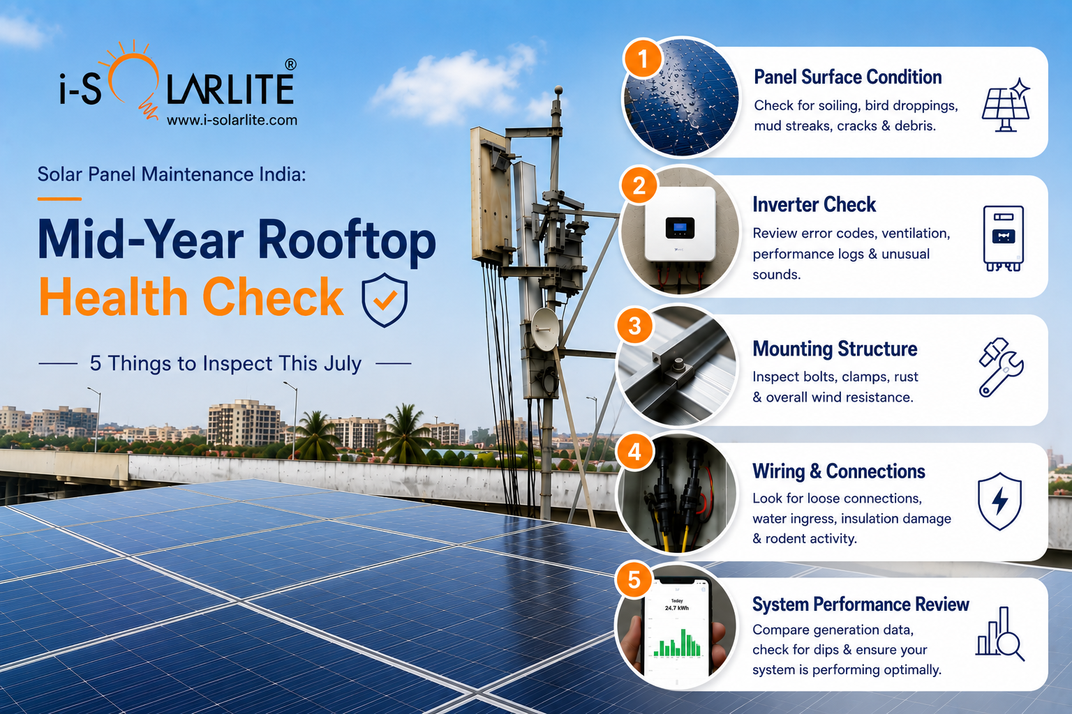 Mid-year rooftop solar health check infographic showing five key solar panel maintenance inspections in India: panel surface condition, inverter check, mounting structure, wiring and connections, and system performance review.